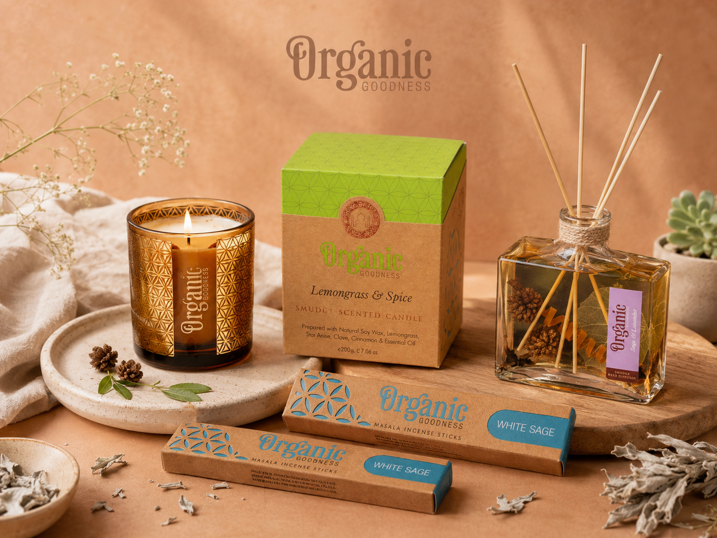 What Makes Fragrance Organic