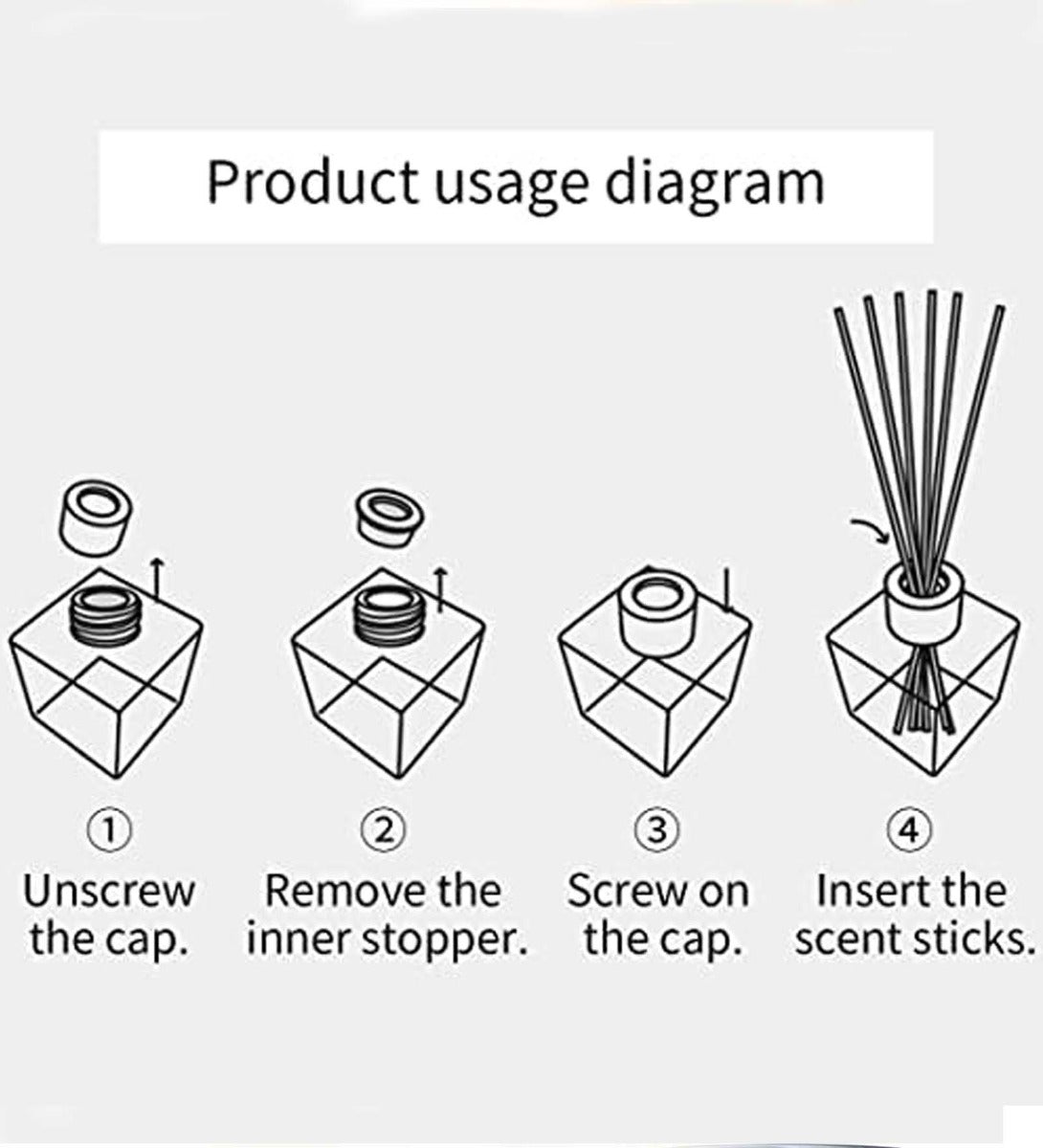 Nagpuri Narangi - Orange Reed Diffuser by Song of India — home fragrance styling detail